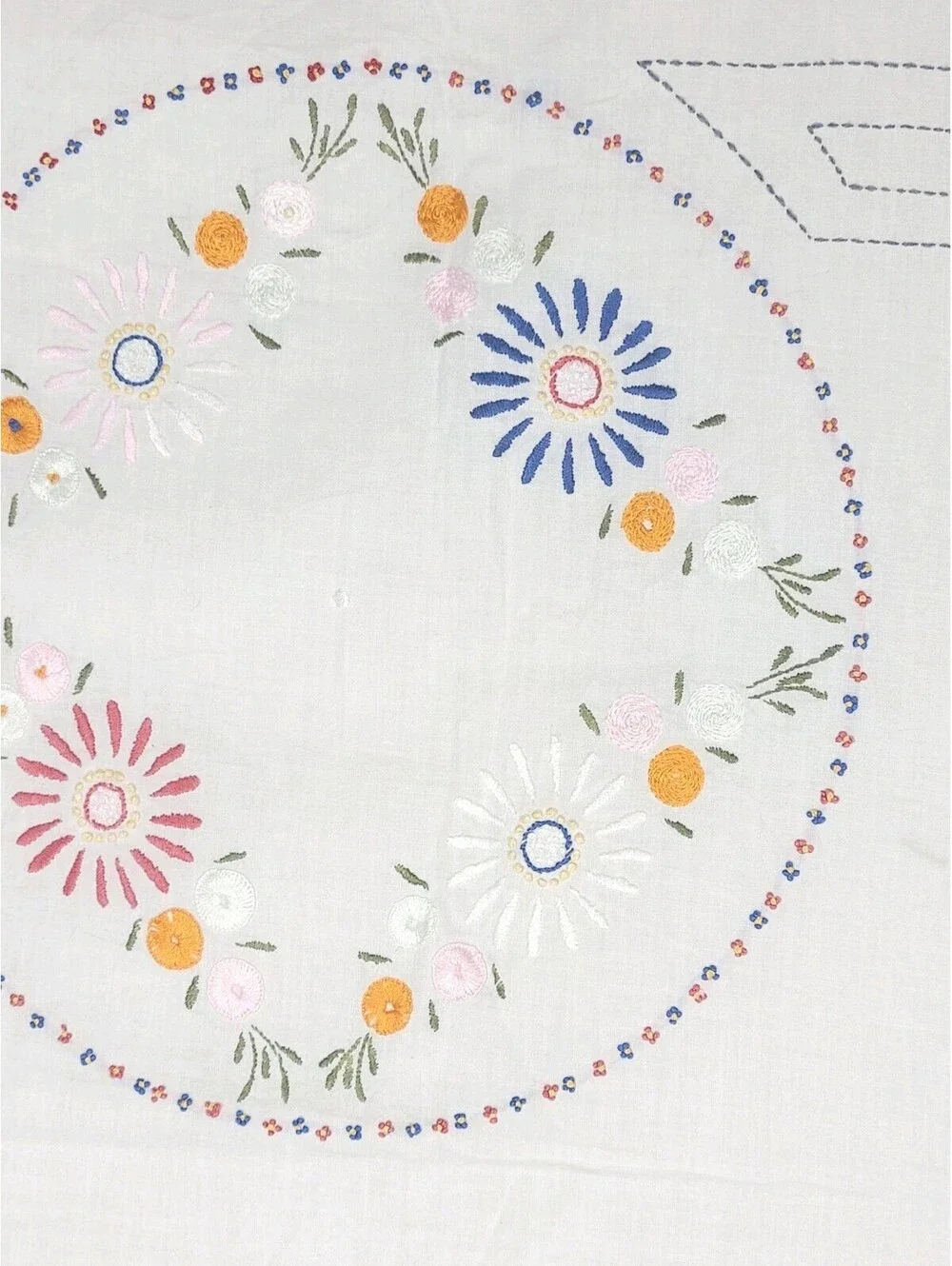 Vintage 1940s Tablecloth Hand Embroidered Art Deco 100% Cotton Summer Quilt Ooak